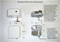 Sankyo Music Box Movement