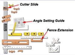 Morton Portable Glass Shop (PG15B)